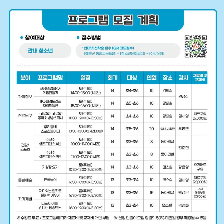 2.2025년 상반기 청소년 문화의집 청소년 활동 프로그램 모집 안내